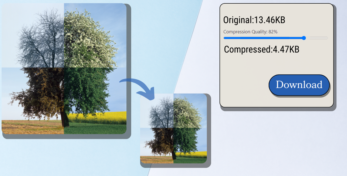 How to Compress Image Without Losing Quality